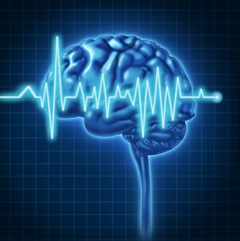 Human Brain Health with ECG